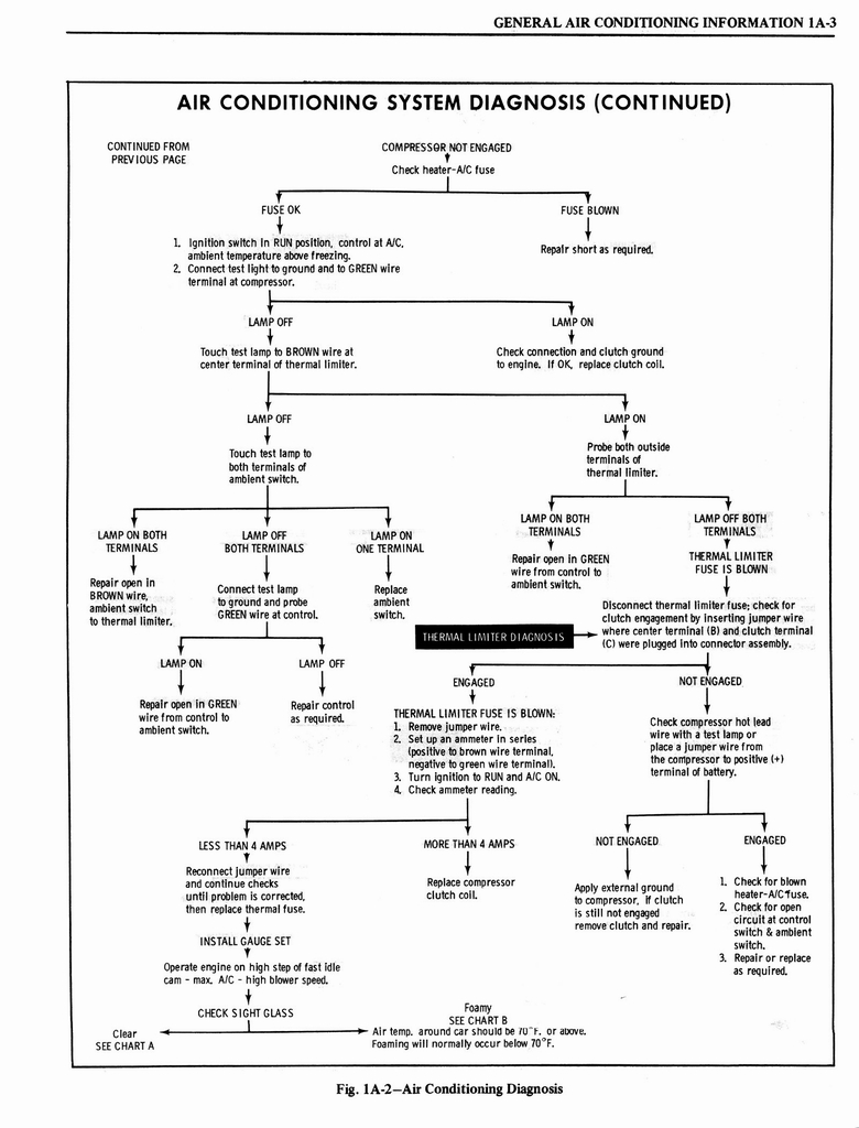 n_1976 Oldsmobile Shop Manual 0045.jpg